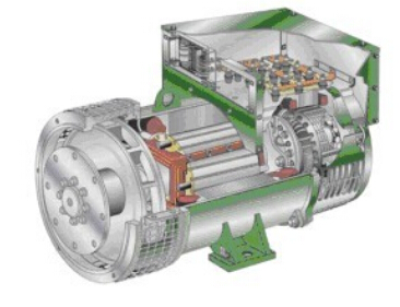 长汀发电机内部结构图
